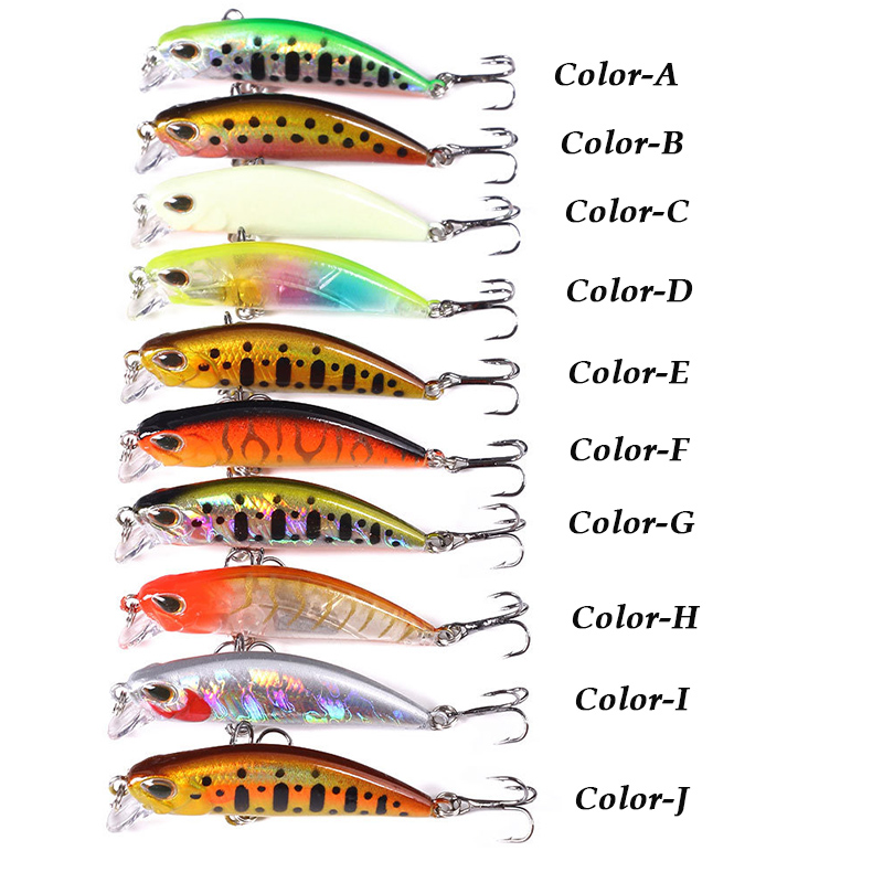 WESTBASS 1PX Micro Minnow Köde – Fishing Lure Jerkbait Bewertung und Preis
