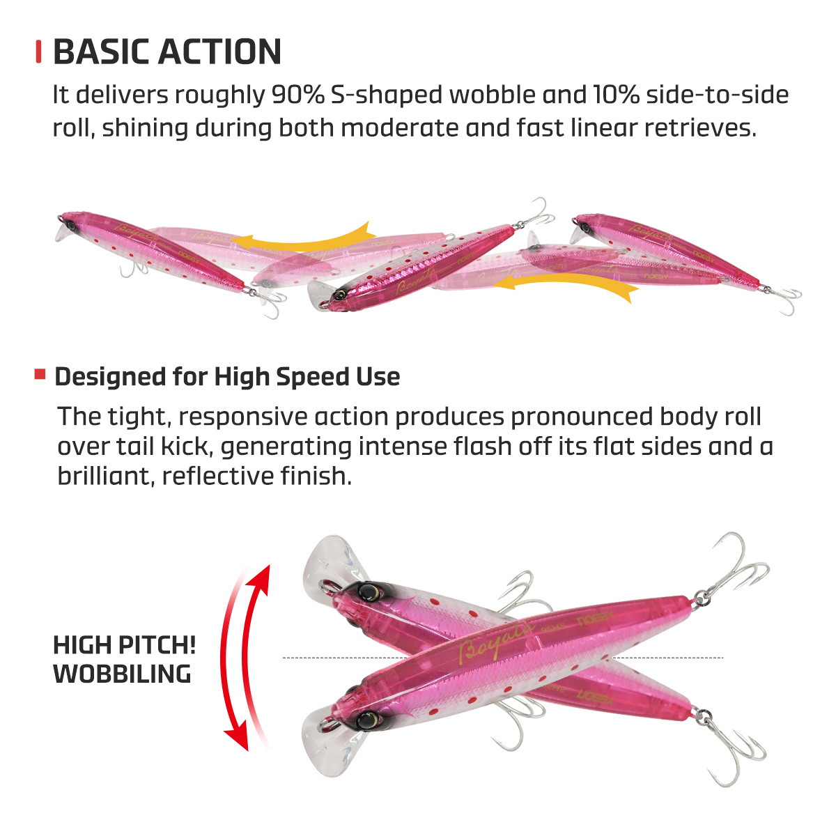 NOEBY 95mm 40g Schwer Sinkende – Fishing Lure Buzzbait Bewertung und Preis