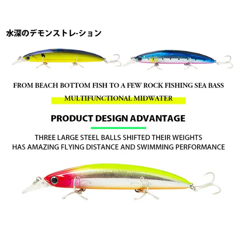 Schwimmende Minnow-Angelköder, – Fishing Lure Swimbait Bewertung und Preis