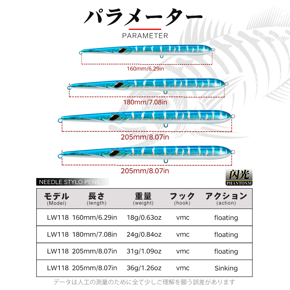 Hunthouse Nadel-Angelköder für – Fishing Lure Swimbait Bewertung und Preis