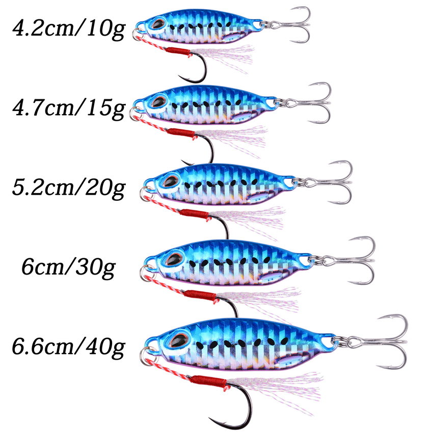 Jigs 10g 15g 20g 30g 40g Angel – Fishing Lure Buzzbait Bewertung und Preis